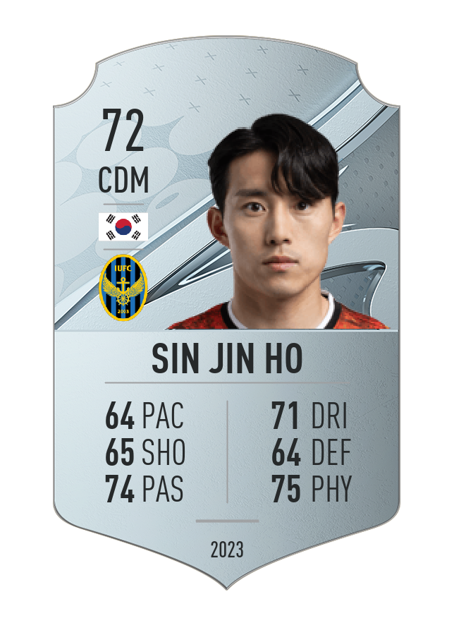 Player card image