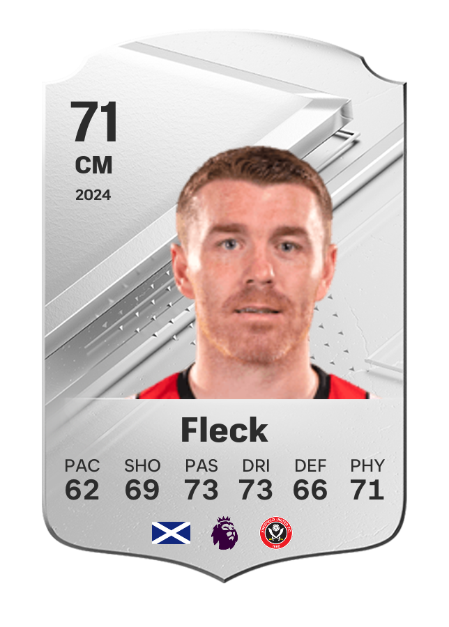 Player card image