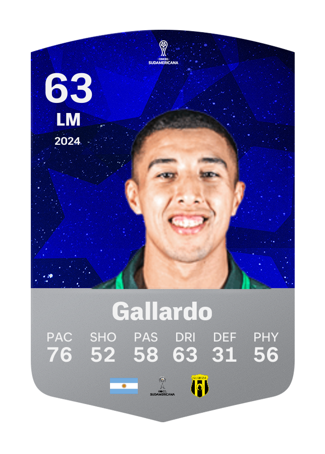 Player card image