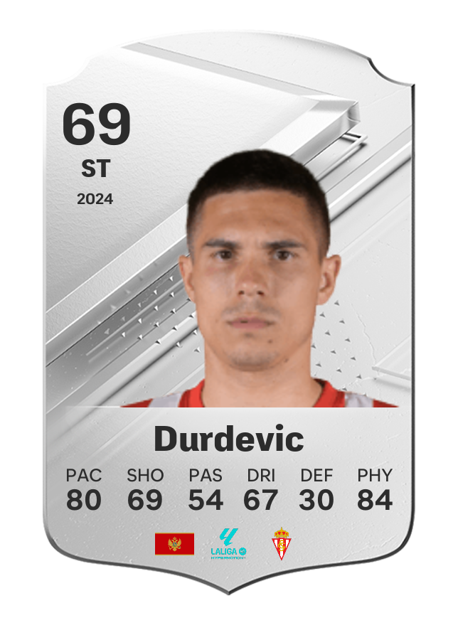 Player card image