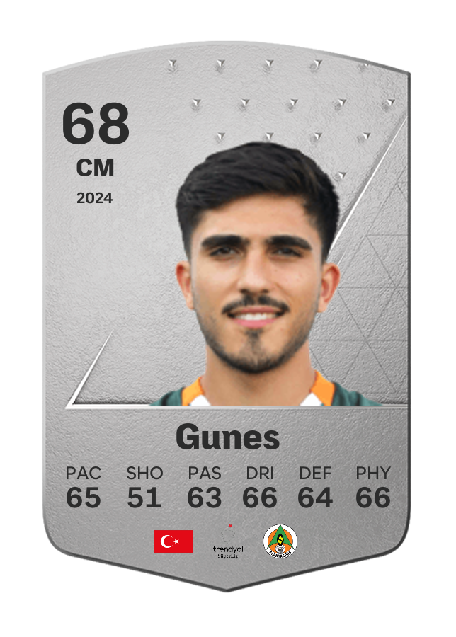 Player card image