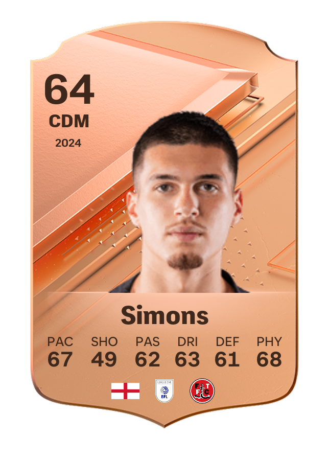 Player card image