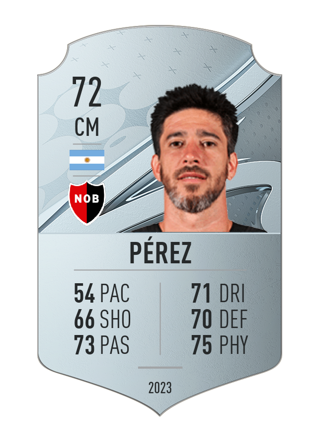Player card image
