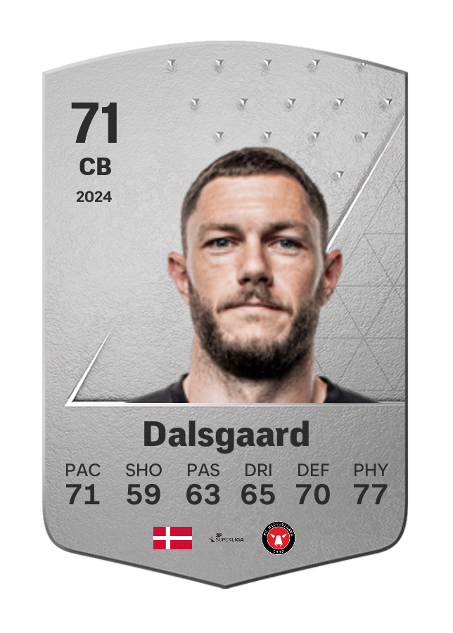 Player card image