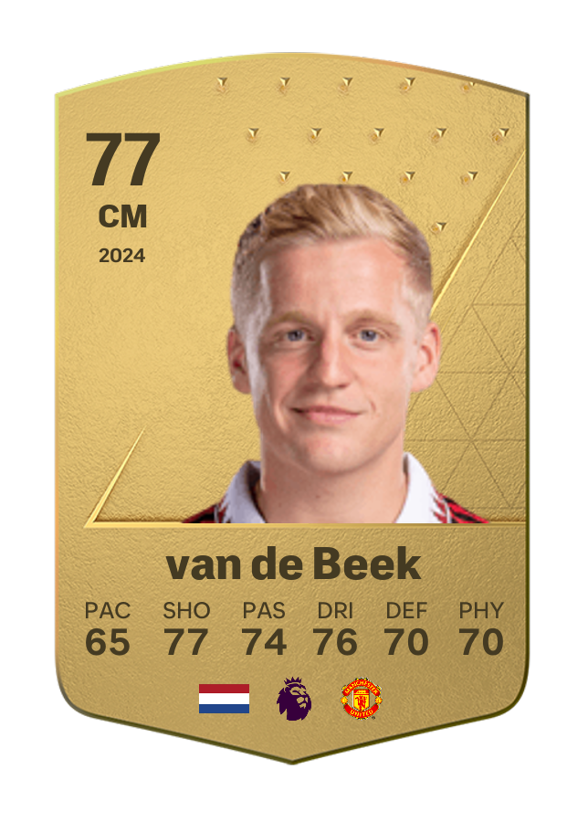 Player card image
