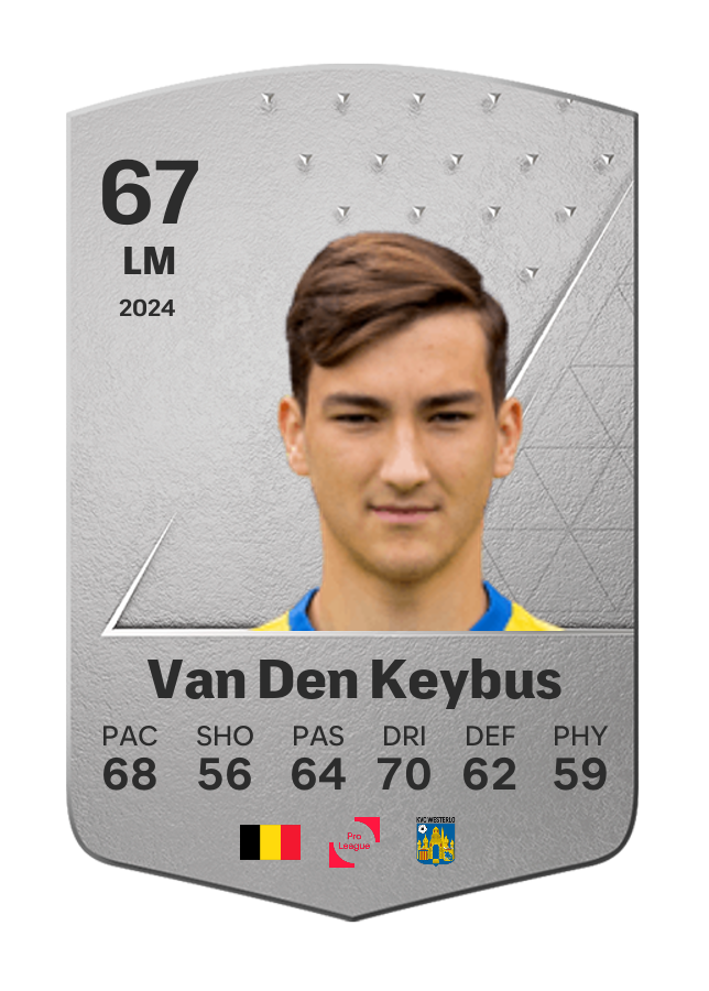 Player card image