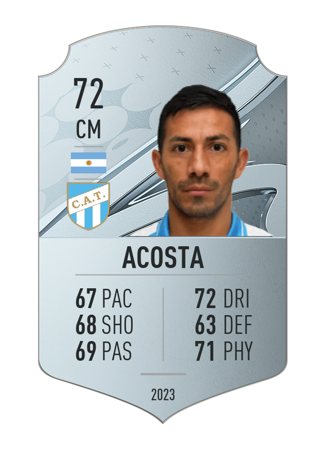 Player card image