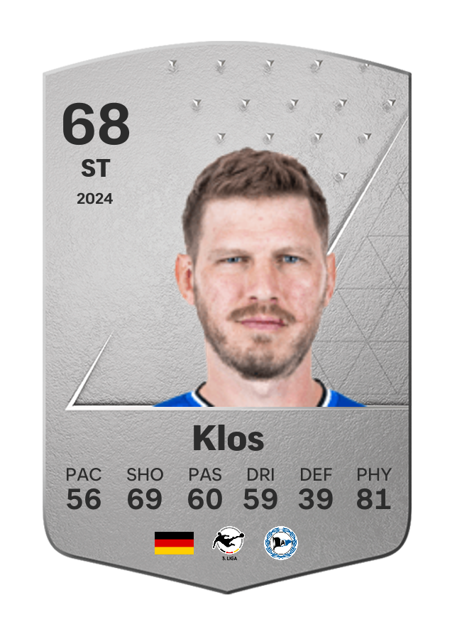 Player card image