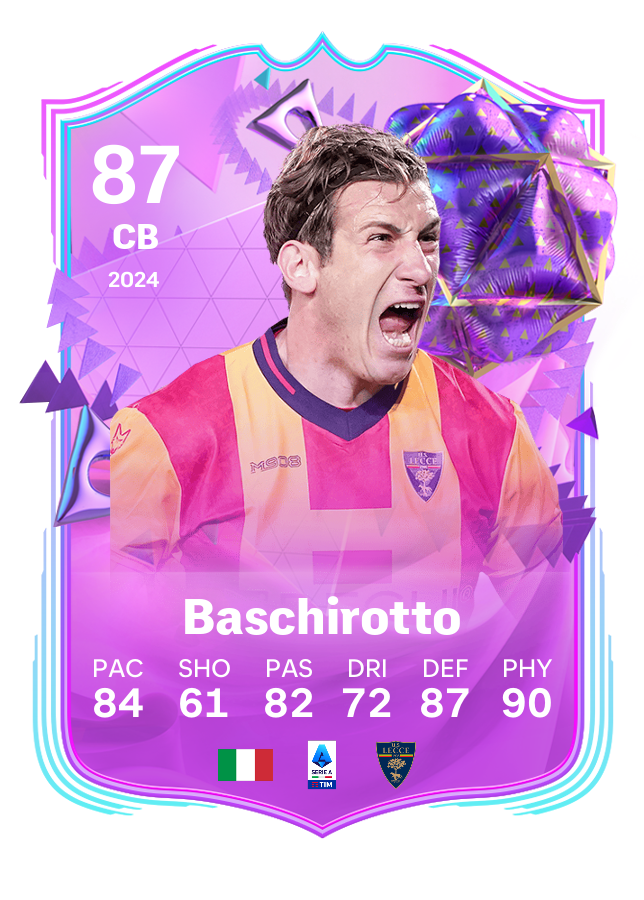 Player card image