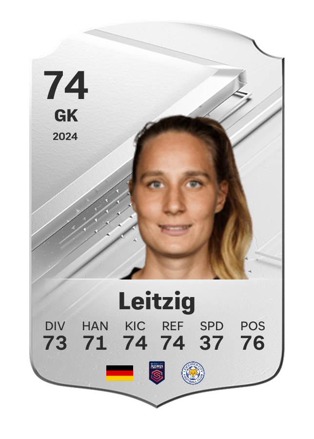 Player card image