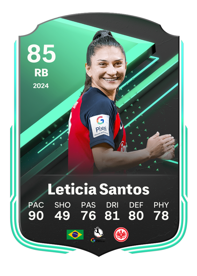 Player card image