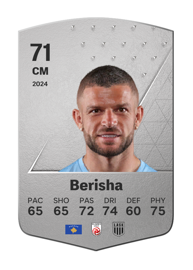 Player card image