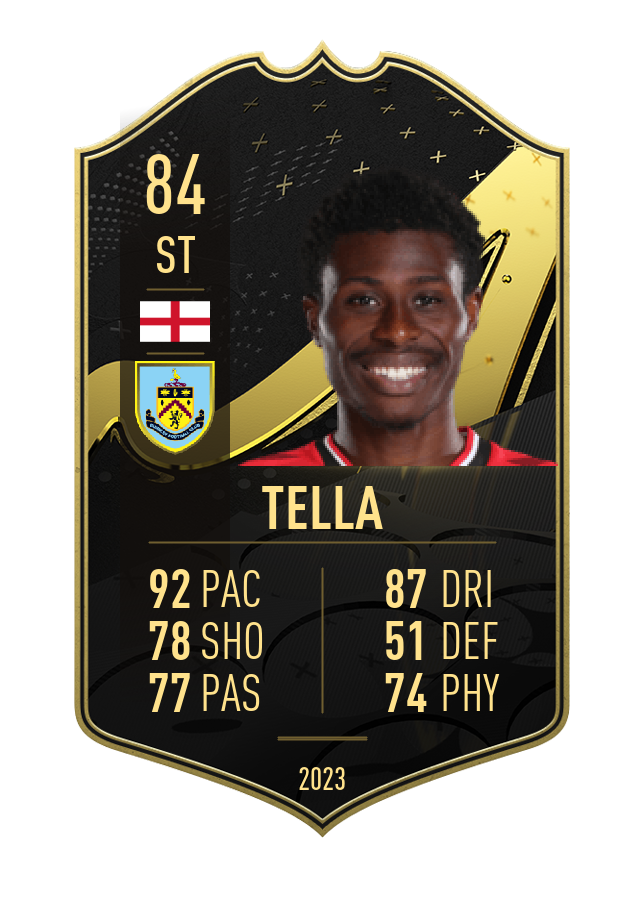 Player card image