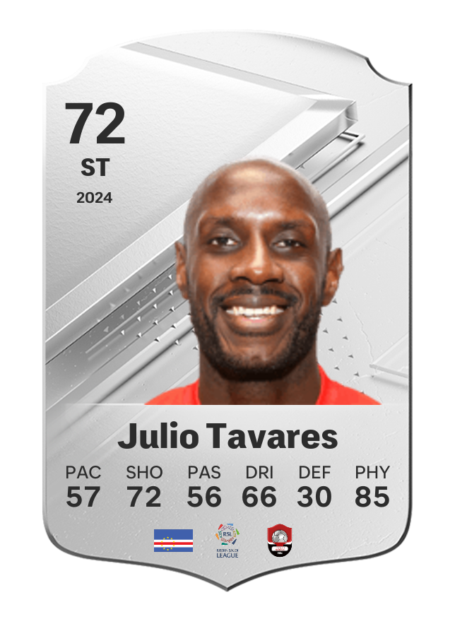 Player card image