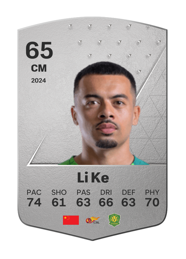 Player card image