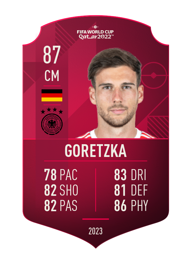 Player card image