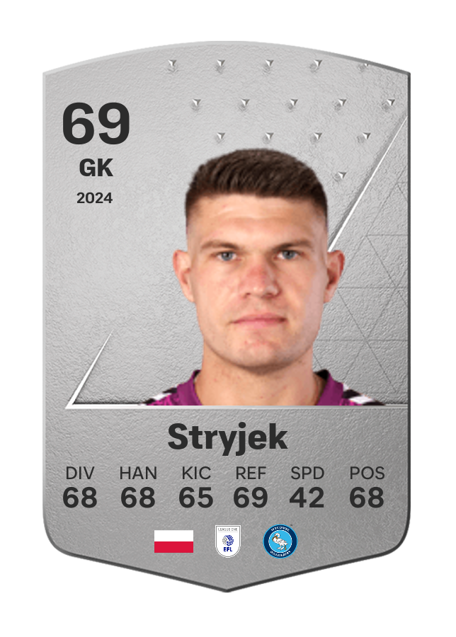 Player card image