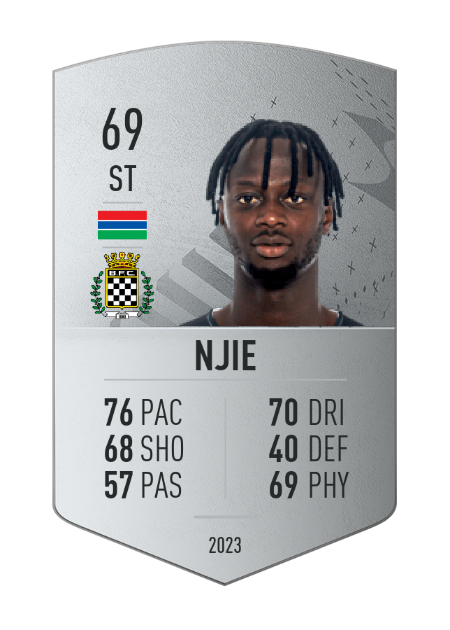 Player card image