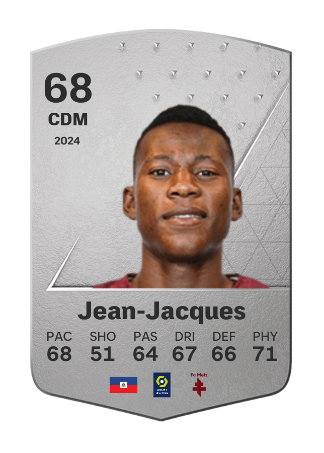 Player card image