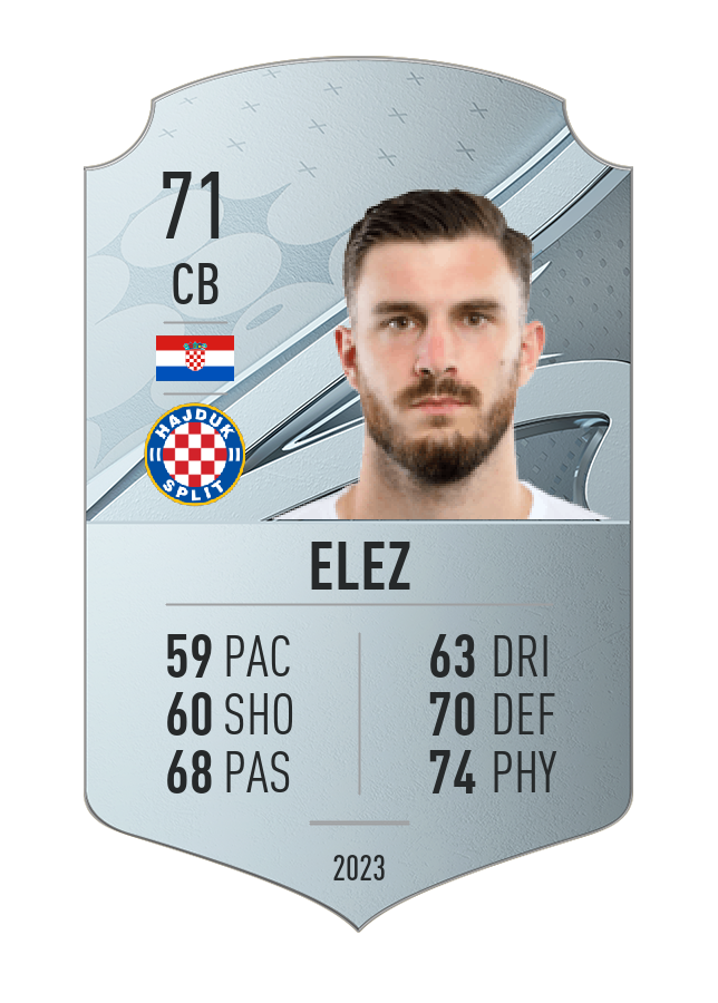 Player card image