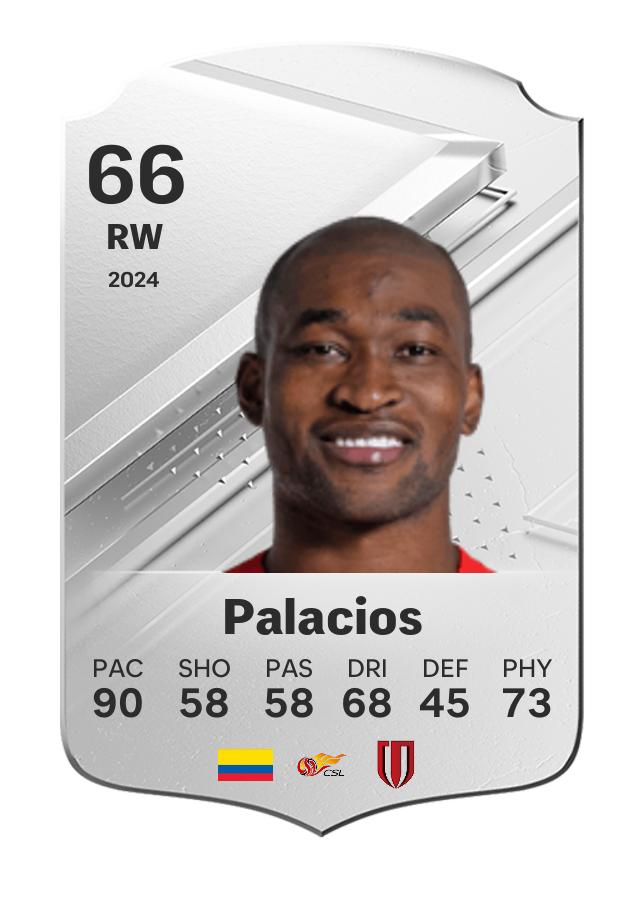 Player card image