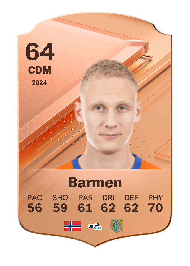 Player card image