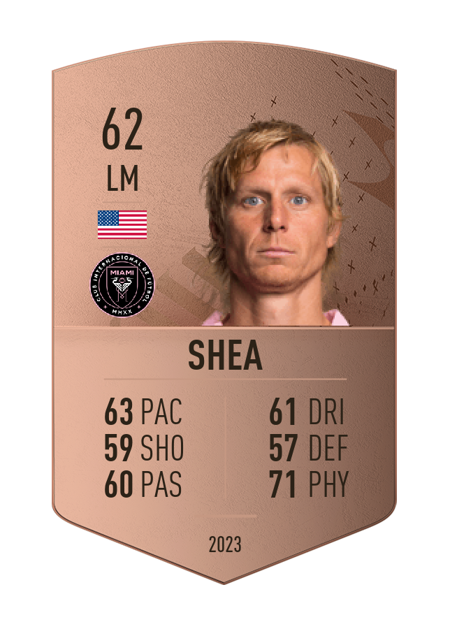 Player card image