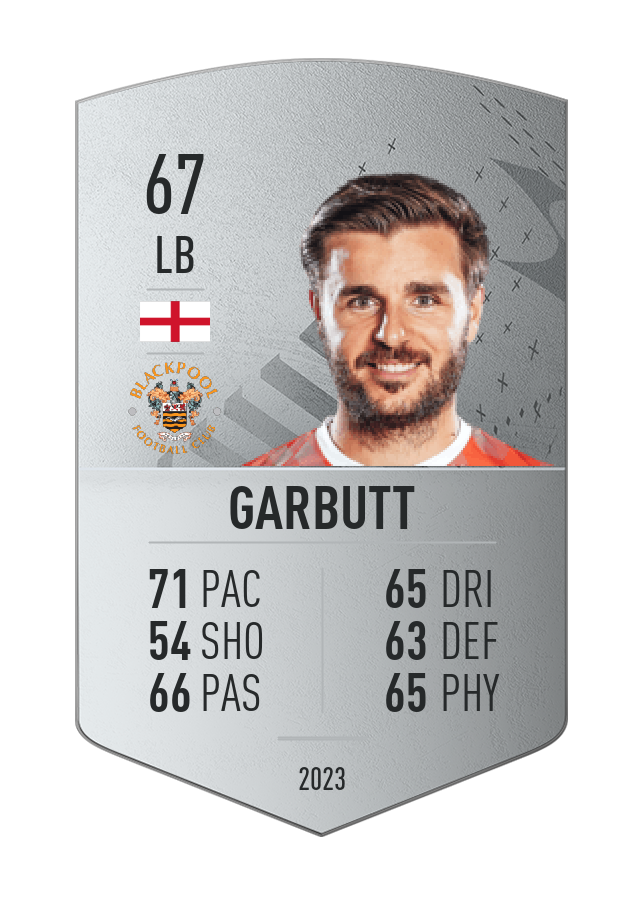 Player card image