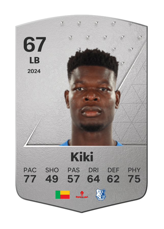 Player card image