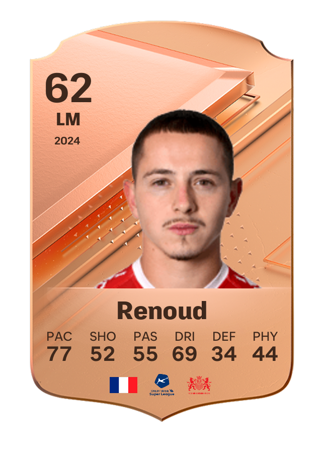 Player card image