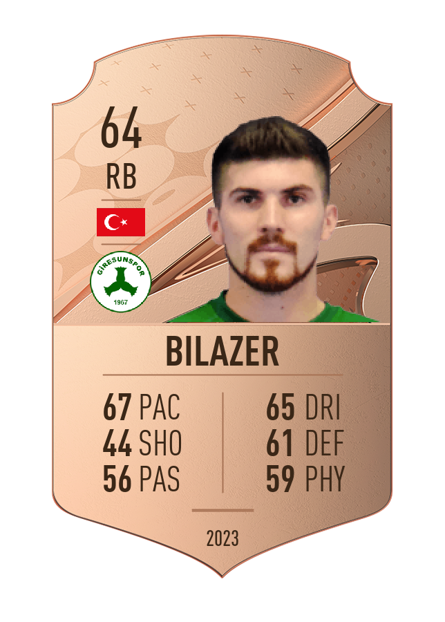 Player card image