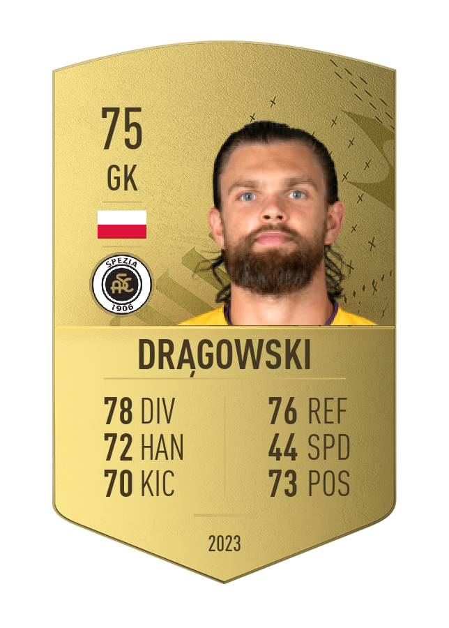 Player card image