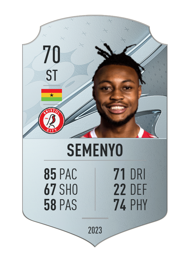 Player card image