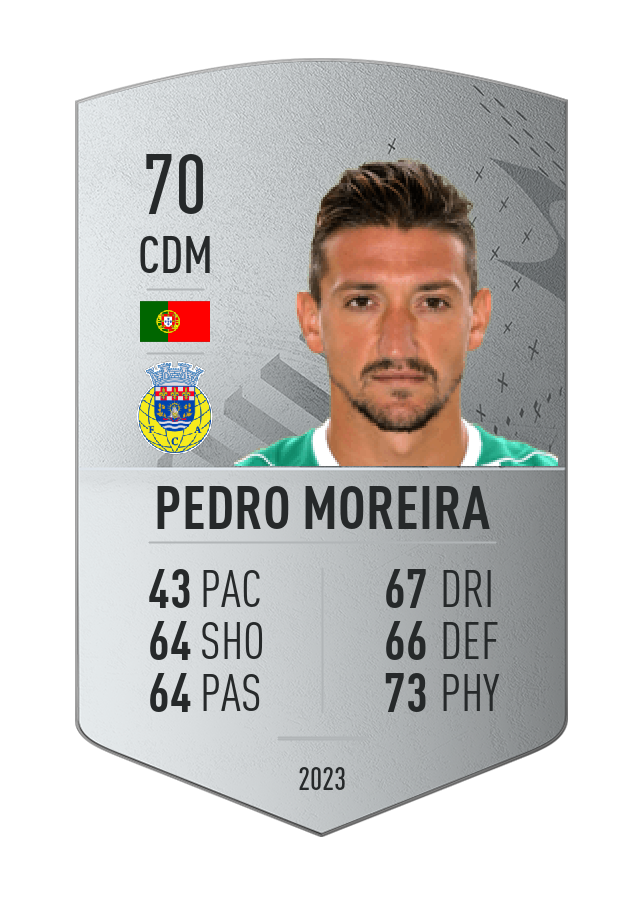 Player card image
