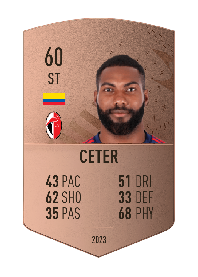 Player card image