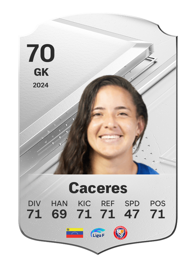 Player card image