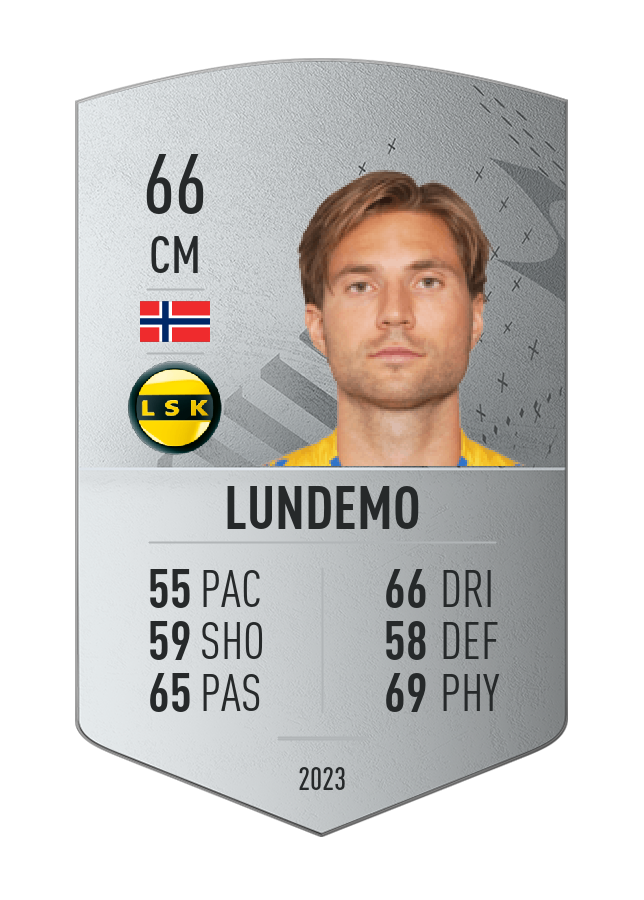 Player card image