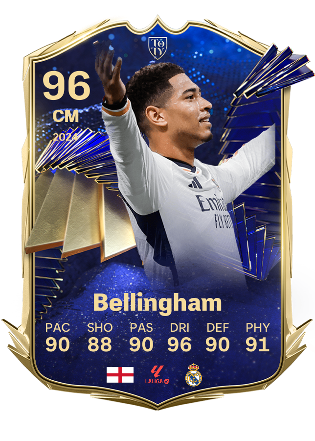 Player card image