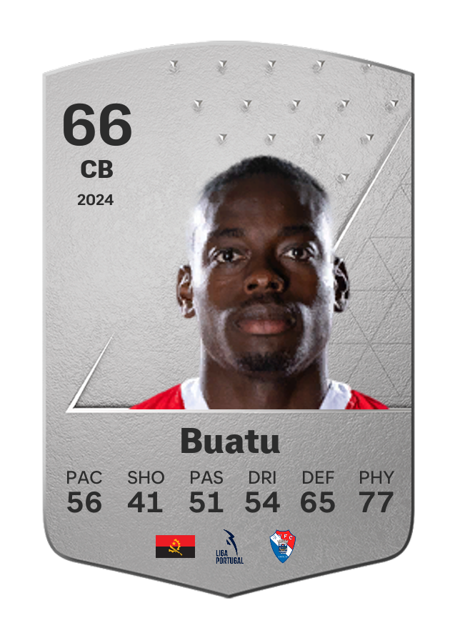 Player card image