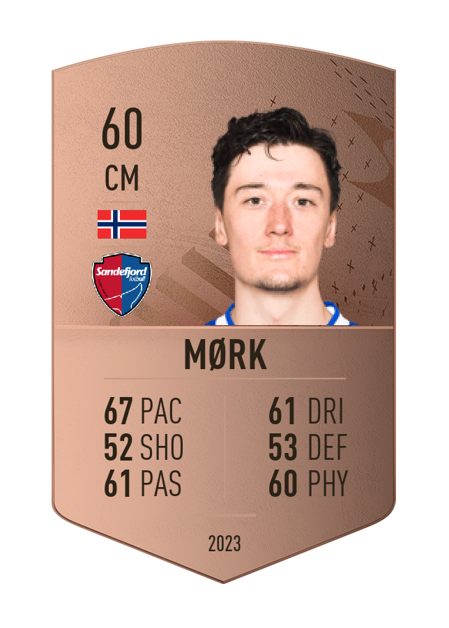 Player card image