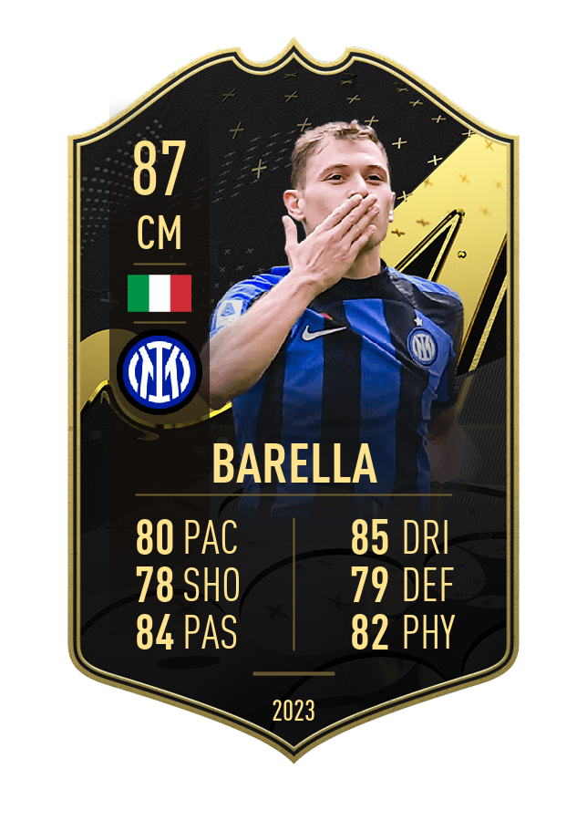 Player card image
