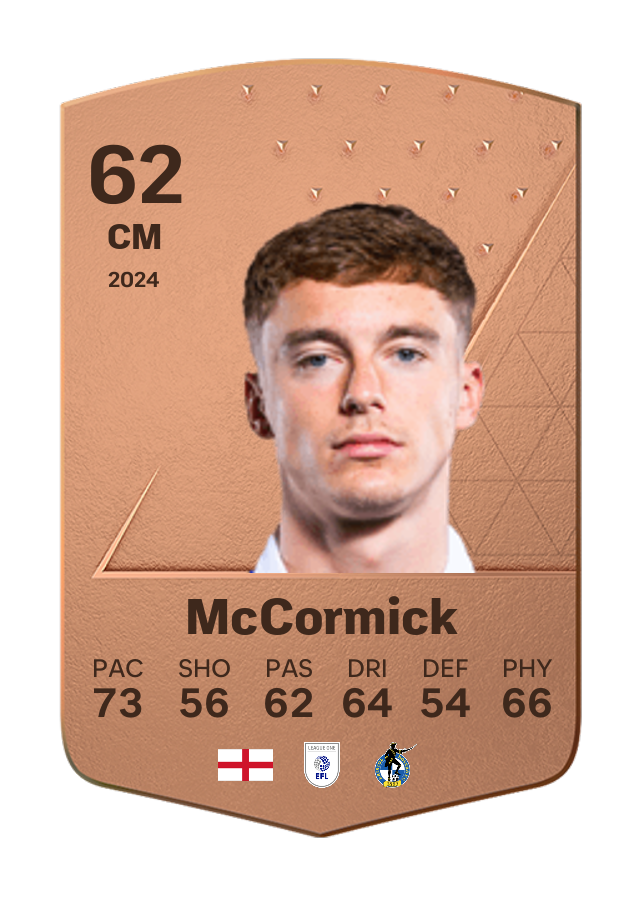 Player card image
