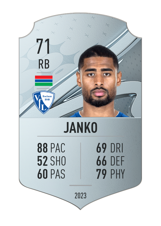 Player card image