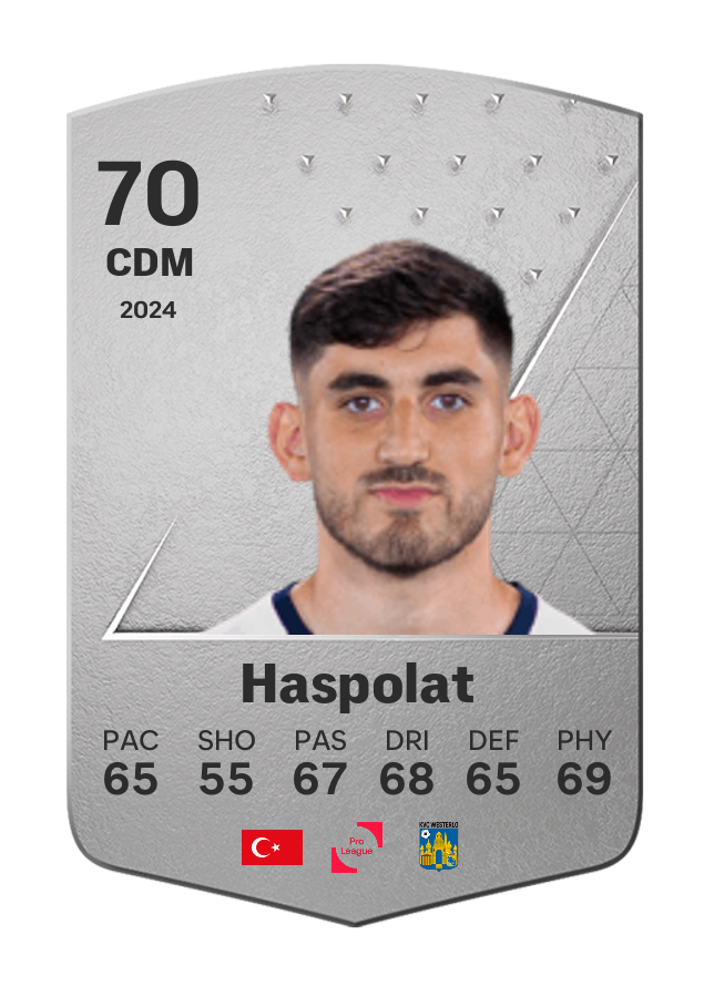 Player card image