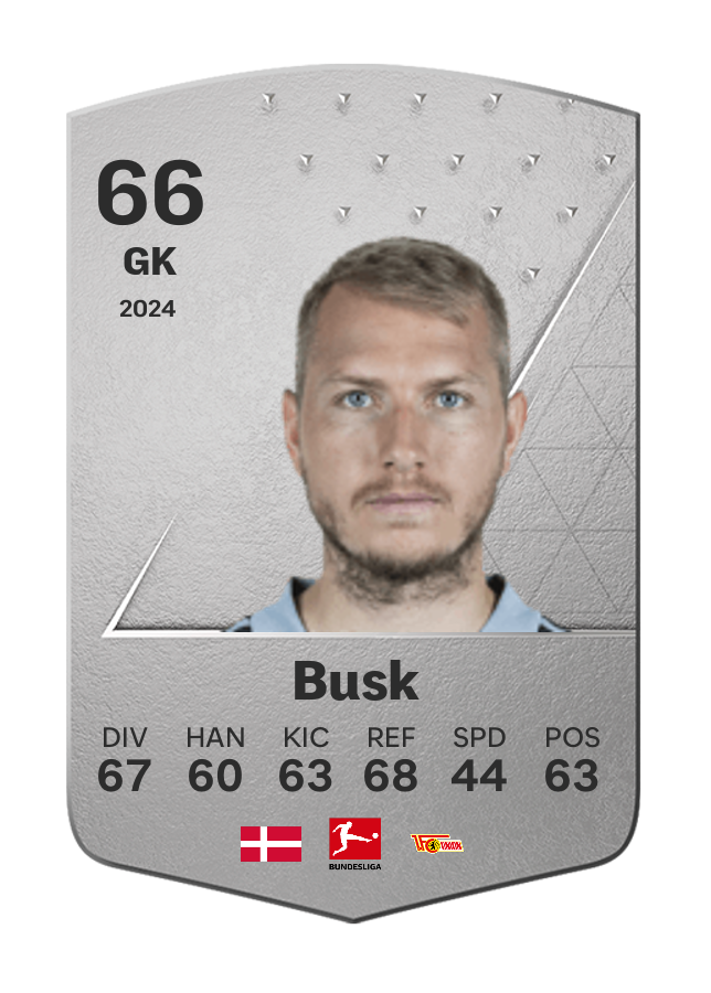 Player card image