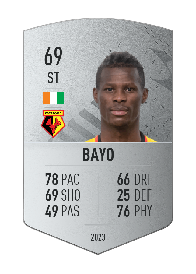 Player card image