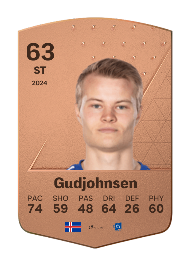 Player card image