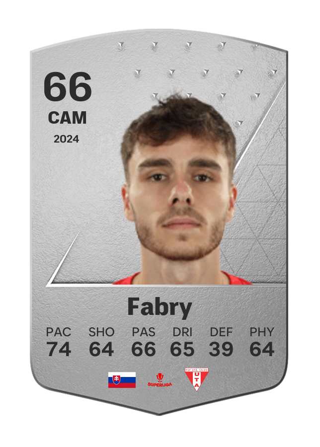 Player card image