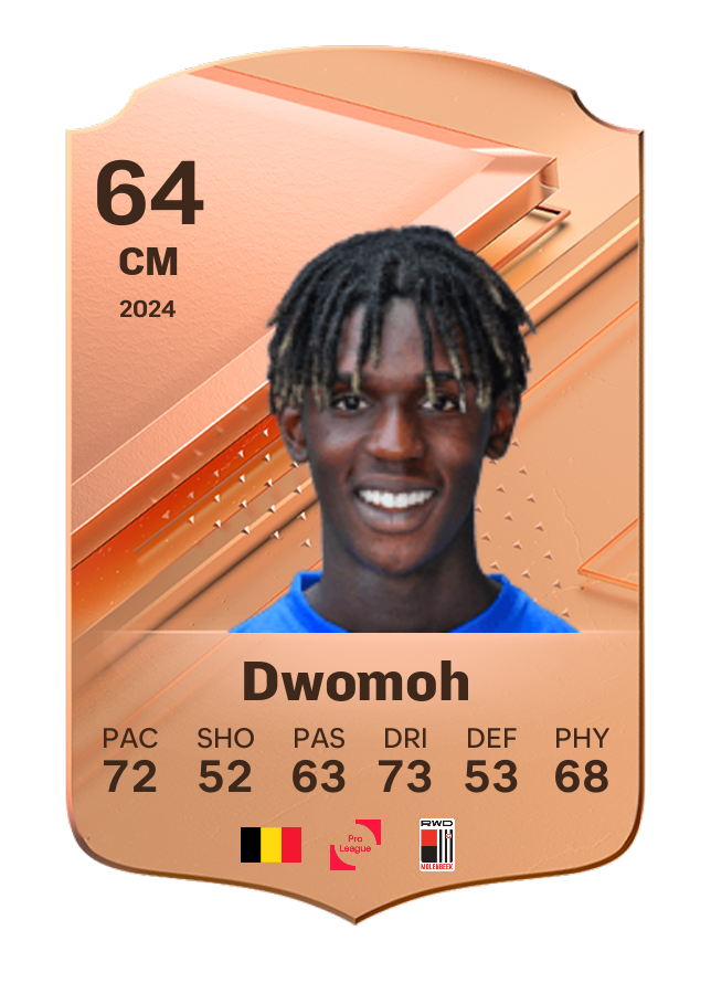 Player card image