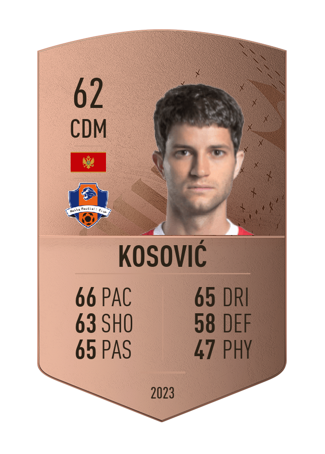 Player card image